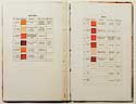 Arnaud Maggs - Werner's nomenclature of Colours 
