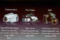 compare video camera types